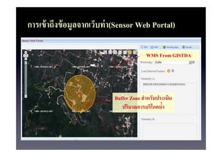 ?????? ?????? ???????????? ?(Sensor Web Portal)
                ?

                                         WMS From GISTDA




                           Buffer Zone ?? ????????????
                              ??????????????????
 