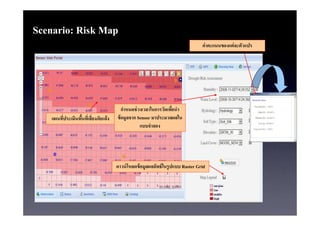 Scenario: Risk Map
                                                                            ?? ???????????? ????????




                                      ???????? ?????????????????????
   ?????????????????????????????   ?? ?????? Sensor ????????????
                                         ?
                                                ?????????




                                   ????? ?????? ?????????? ??????? Raster Grid
                                                  ?           ?
 