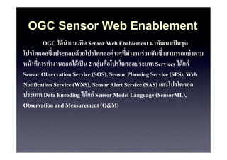OGC Sensor Web Enablement
         OGC ??? ????????? Sensor Web Enablement ?????????? ???    ?
??????????????????? ???????????? ????????????? ????????????????? ????
??? ?????????????????? ??? ? 2 ??? ?????????????????? Services ??? ???
                                   ?
Sensor Observation Service (SOS), Sensor Planning Service (SPS), Web
Notification Service (WNS), Sensor Alert Service (SAS) ???????????
?????? Data Encoding ??? ??? Sensor Model Language (SensorML),
Observation and Measurement (O&M)
 