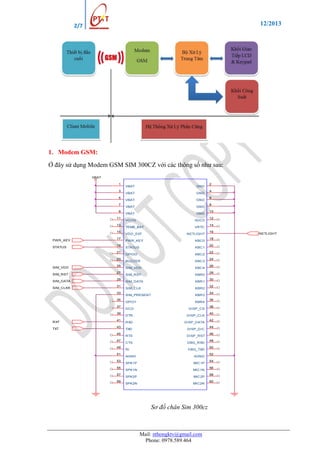12/2013

2/7

1. Modem GSM:
Ở đây sử dụng Modem GSM SIM 300CZ với các thông số như sau:
VBAT
1
3
5
7
9
11
13
15
PWR_KEY
STATUS

17
19
21
23

SIM_VDD
SIM_RST
SIM_DATA
SIM_CLKK

25
27
29
31
33
35
37
39

RXT
TXT

41
43
45
47
49
51
53
55
57
59

VBAT

GND

VBAT

GND

VBAT

GND

VBAT

GND

VBAT

GND

VCHG

ADC0

TEMB_BAT

VRTC

VDD_EXT

NETLIGHT

PWR_KEY

KBC0

STATUS

KBC1

GPIOO

KBC2

BUZZER

KBC3

SIM_VDD

KBC4

SIM_RST

KBR0

SIM_DATA

KBR1

SIM_CLK

KBR2

SIM_PRESENT

KBR3

GPIO1

KBR4

DCD

DISP_CS

DTR

DISP_CLK

RXD

DISP_DATA

TXD

DISP_D/C

RTS

DISP_RST

CTS

DBG_RXD

RI

DBG_TXD

AGND

AGND

SPK1P

MIC1P

SPK1N

MIC1N

SPK2P

MIC2P

SPK2N

MIC2N

Sơ đồ chân Sim 300cz

Mail: nthongktv@gmail.com
Phone: 0978.589.464

2
4
6
8
10
12
14
16
18
20
22
24
26
28
30
32
34
36
38
40
42
44
46
48
50
52
54
56
58
60

NETLIGHT

 