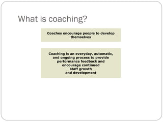 What is coaching? Coaching is an everyday, automatic, and ongoing process to provide performance feedback and encourage continued staff growth and development Coaches encourage people to develop themselves 