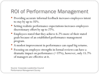 ROI of Performance Management Providing accurate informal feedback increases employees intent to stay by up to 35%. Setting realistic performance expectations increases employees discretionary effort by up to 27%. Employees stated that they achieve 6.2% more of their stated goals because of an established performance management program. A modest improvement in performance can equal big returns. Focusing on employee strengths in formal reviews can have a dramatic impact on performance (~37%), however, only 15.7% of managers are effective at it. Source: Corporate Leadership Council Performance Management Survey 