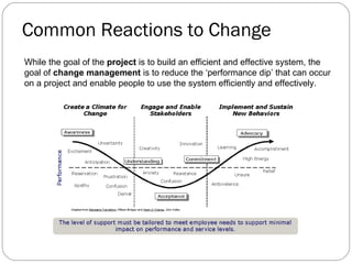Common Reactions to Change While the goal of the  project  is to build an efficient and effective system, the goal of  change management  is to reduce the ‘performance dip’ that can occur on a project and enable people to use the system efficiently and effectively. 