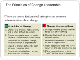 The Principles of Change Leadership There are several fundamental principles and common misconceptions about change Principles of Change Change is a process, not an event, and is often difficult to sustain Change process is same no matter the type; includes performance drop Individuals do not resist change,  resist disruption in expectations Impact of change defined by each person’s reference point Organizations/individuals can only absorb so much change   Change   Misconceptions Change happens quickly and time takes care of everything Change drivers will be seen in a rational manner Leadership behaviour is invisible to rest of organization Weak people are ones who leave; survivors are glad they have a job If the communication is done “right” the first time, it is enough 
