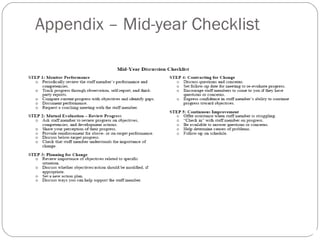 Appendix – Mid-year Checklist 