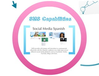 Hispanic Marketing Agency