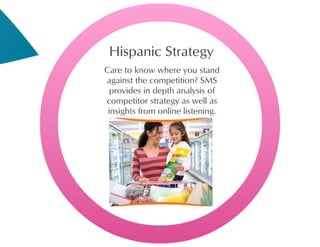 Hispanic Marketing Agency