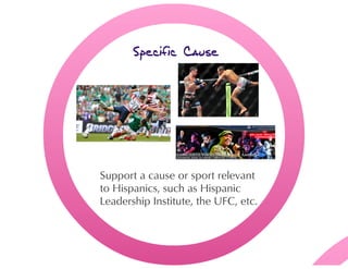 Hispanic Marketing Agency