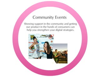 Hispanic Marketing Agency