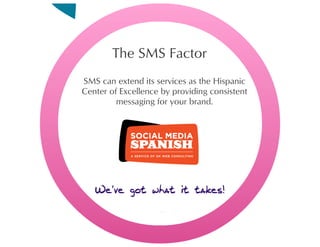 Hispanic Marketing Agency