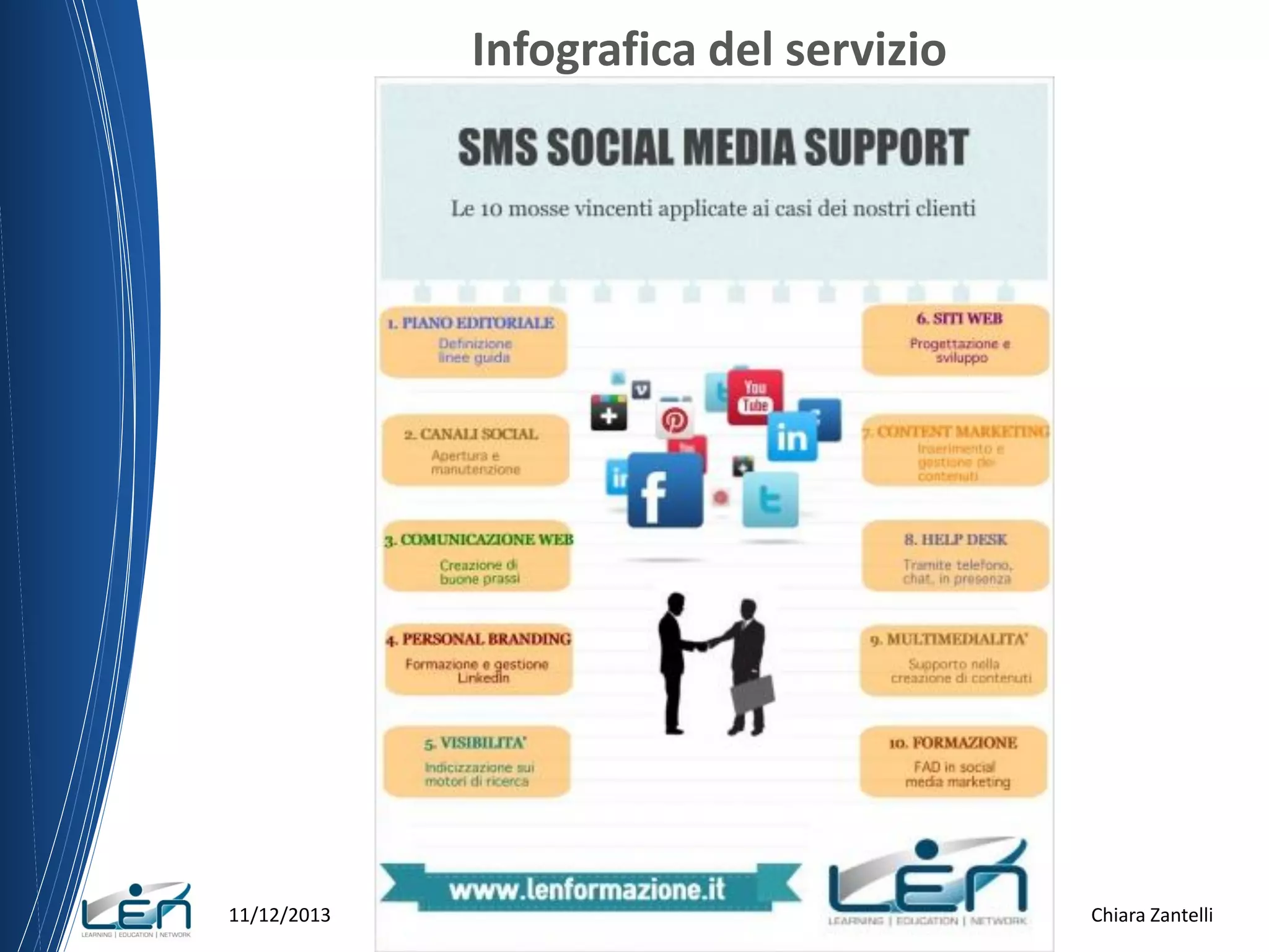 Infografica del servizio

11/12/2013

Chiara Zantelli

 