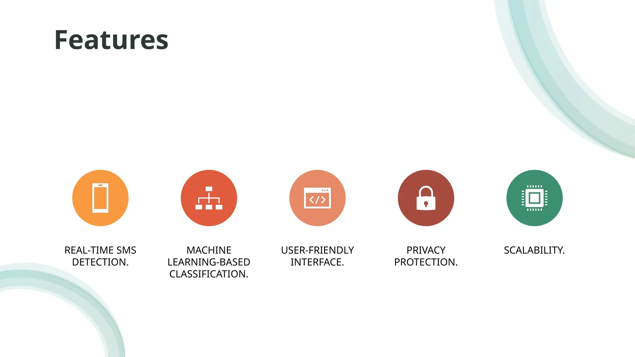 Features
REAL-TIME SMS
DETECTION.
MACHINE
LEARNING-BASED
CLASSIFICATION.
USER-FRIENDLY
INTERFACE.
PRIVACY
PROTECTION.
SCALABILITY.
 