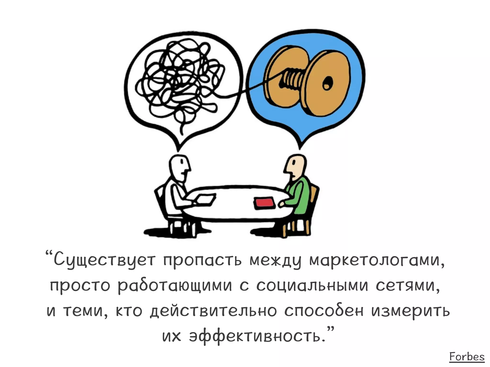 Ежемесячная аудитория (Россия) 
Число зарегистрированных
пользователей (мир) 
% активных пользователей  
(ежемес. ауд./зарег. польз.) 
В среднем пользователь проводит  
на сайте минут
35,5 %64,5 %
Гендерное деление
Twitter
Источник: TNS WebIndex, март 2014
 