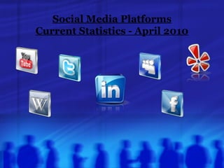 Social Media Platforms Current Statistics - April 2010 