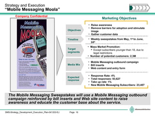 Strategy and Execution  “Mobile Messaging Moola” The Mobile Messaging Sweepstakes will use a Mobile Messaging outbound campaign reinforced by bill inserts and Web site content to raise awareness and educate the customer base about the service. Objectives Raise awareness  Remove barriers for adoption and stimulate image Gather customer data Expected response Response Rate: 4% Total responses: 93,627 Take up rate: 1% New Mobile Messaging Subscribers: 23,407 Media Mix Mobile Messaging outbound campaign Bill inserts Web content and entry form Target segments Mass Market Promotion: Except subscribers younger than 18, due to legal restrictions Number of potential customers: 2,3M Timeline Weekly sweepstakes from May, 1 st  to June, 24 th  Marketing Objectives Company Confidential 