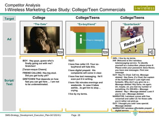 College College/Teens College/Teens BOY:  Hey guys, guess who’s finally going out with me?  Gretchen! [Tarzan-esque Cheers] FRIEND CALLING: Hey big stud. Did you get lucky yet? GRETCHEN:That depends on how fast you can get here…. I am not to be underestimated.   Competitor Analysis  I-Wireless Marketing Case Study: College/Teen Commercials  TEXT: I have free caller I.D. Your ex-boyfriend will hate this. I have digital prepaid.  His complaints will come in clear. I have free text messaging.  He’ll even put it in writing. I have 10 ¢  minutes evenings and weekends.  In case it takes awhile…to get him to stop…crying.  I live by my terms.   GIRL: I live by my terms.  IVR: Welcome to the I-wireless telemessaging service. To identify yourself as a subscriber, please press #. Please enter your password. Dana Raven, you have new messages. First new message   GUY: Hey it’s Chad. Call me.  Message deleted.  Hey Dana, it’s Chad, the  captain  of the football team?! Last night was fantastic. Why don’t you give me a—  Message deleted.  Hey Dana, me again. Uh, maybe, uh, you lost my number or something. It’s 555-653—  Message deleted.  H ey—  Message deleted.  Look if you’re not—  Message deleted. NARRATOR: I-wireless comes with free voicemail and caller I.D. for those calls you’d rather not pick-up. GUY: I thought you said I was special.  Message deleted. NARRATOR I-wireless affordable prepaid digital service.   Ad Script/ Text Target “ The Date” “ Ex-boyfriend” “ Quarterback” Radio Ad 