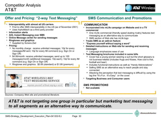 Competitor Analysis  AT&T  Offer and Pricing: “2-way Text Messaging” Interoperability with almost all US carriers  First to offer SMS interoperability in the US (as of November 2001) Uses InphoMatch as a third party provider Information alerts AOL Instant Messaging over SMS Online Message center for sending messages Ringtones and graphics Supplied by Sonera Zed Pricing: No monthly charge:  receive unlimited messages; 10¢ for every messages/IM sent; 10¢ for every IM command (e.g. Sign On or Sign Off) $4.99/month: receive unlimited messages; send up to 100 messages/month (additional messages: 10¢ each); 10¢ for every IM command (e.g. Sign On or Sign Off) Ringtones and graphics :  $0.99 (standard) or $1.99 (premium) AT&T is not targeting one group in particular but marketing text messaging to all segments as an alternative way to communicate. Sources: Company Web site and promotional literature.  SMS Communication and Promotions COMMUNICATION Incorporated into mLife campaign on Website and in a TV commercial One mLife commercial (friendly speed skating rivalry) features text messaging as an alternative way to communicate SMS section of Web site has mLife logo Treats SMS as an add-on feature “ Express yourself without saying a word” Detailed instructions on Web site for sending and receiving messages Language emphasizes ease of use Text Messaging brochures included in some bills Cover has a young woman wearing a suit but the short glossary is not business-related (includes Hugs and Kisses, How cool is that, football and beer) Includes functional instructions as well as “Handy Abbreviations” Selling SMS as an alternative way to reach people and stay connected Attacking the perception that text messaging is difficult by using the tag line “It’s Fun.  It’s Easy”  on the cover. Targeting Business   and Consumer users SMS PROMOTIONS Not available 