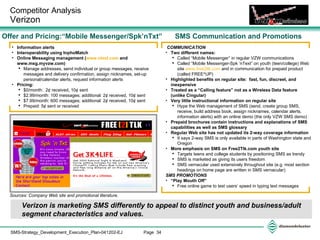 Competitor Analysis  Verizon  Offer and Pricing:“Mobile Messenger/Spk’nTxt” Information alerts Interoperability using InphoMatch Online Messaging management ( www.vtext.com  and www.msg.myvzw.com) Manage addresses, send individual or group messages, receive messages and delivery confirmation, assign nicknames, set-up personal/calendar alerts, request information alerts Pricing: $0/month:  2¢ received, 10¢ sent $2.99/month: 100 messages; additional: 2¢ received, 10¢ sent $7.99/month: 600 messages; additional: 2¢ received, 10¢ sent Prepaid: 5¢ sent or received Verizon is marketing SMS differently to appeal to distinct youth and business/adult segment characteristics and values. Sources: Company Web site and promotional literature.  SMS Communication and Promotions COMMUNICATION Two different names: Called “Mobile Messenger” in regular VZW communications Called “Mobile Messenger-Spk ’nText” on youth (teen/college) Web site  www.free2tlk.com  and in communication for prepaid product (called FREE^UP) Highlighted benefits on regular site:  fast, fun, discreet, and inexpensive Treated as a “Calling feature” not as a Wireless Data feature (unlike Cingular) Very little instructional information on regular site Hype the Web management of SMS (send, create group SMS, receive, build address book, assign nicknames, calendar alerts, information alerts) with an online demo (the only VZW SMS demo) Prepaid brochures contain instructions and explanations of SMS capabilities as well as SMS glossary Regular Web site has not updated its 2-way coverage information It says 2-way SMS is only available in parts of Washington state and Oregon More emphasis on SMS on Free2Tlk.com youth site Targets teens and college students by positioning SMS as trendy  SMS is marketed as giving its users freedom SMS vernacular used extensively throughout site (e.g. most section headings on home page are written in SMS vernacular) SMS PROMOTIONS “ Play Mouth Off” Free online game to test users’ speed in typing text messages 