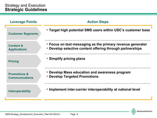 Strategy and Execution Strategic Guidelines  Leverage Points Action Steps Customer Segments Interoperability Content & Applications Pricing Promotions & Communications Target high potential SMS users within USC’s customer base  Focus on text messaging as the primary revenue generator Develop selective content offering through partnerships Simplify pricing plans Develop Mass education and awareness program Develop Targeted Promotions Implement inter-carrier interoperability at national level  