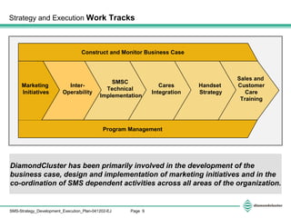 Strategy and Execution  Work Tracks DiamondCluster has been primarily involved in the development of the business case, design and implementation of marketing initiatives and in the co-ordination of SMS dependent activities across all areas of the organization. Program Management Cares  Integration  SMSC  Technical  Implementation Sales and  Customer Care Training Handset  Strategy Construct and Monitor Business Case Marketing  Initiatives Inter- Operability 
