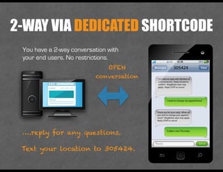 2-WAY VIA DEDICATED SHORTCODE
You have a 2-way conversation with
your end users. No restrictions.
OPEN
conversation
….reply for any questions.
Text your location to 305424.
 