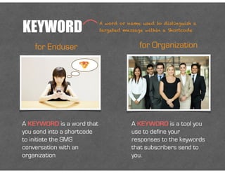 KEYWORD
A KEYWORD is a word that
you send into a shortcode
to initiate the SMS
conversation with an
organization
A KEYWORD is a tool you
use to define your
responses to the keywords
that subscribers send to
you.
for Enduser for Organization
A word or name used to distinguish a
targeted message within a Shortcode
 