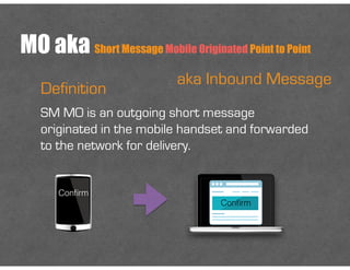 MO aka Short Message Mobile Originated Point to Point
Definition
SM MO is an outgoing short message
originated in the mobile handset and forwarded
to the network for delivery.
aka Inbound Message
Conﬁrm
Conﬁrm
 