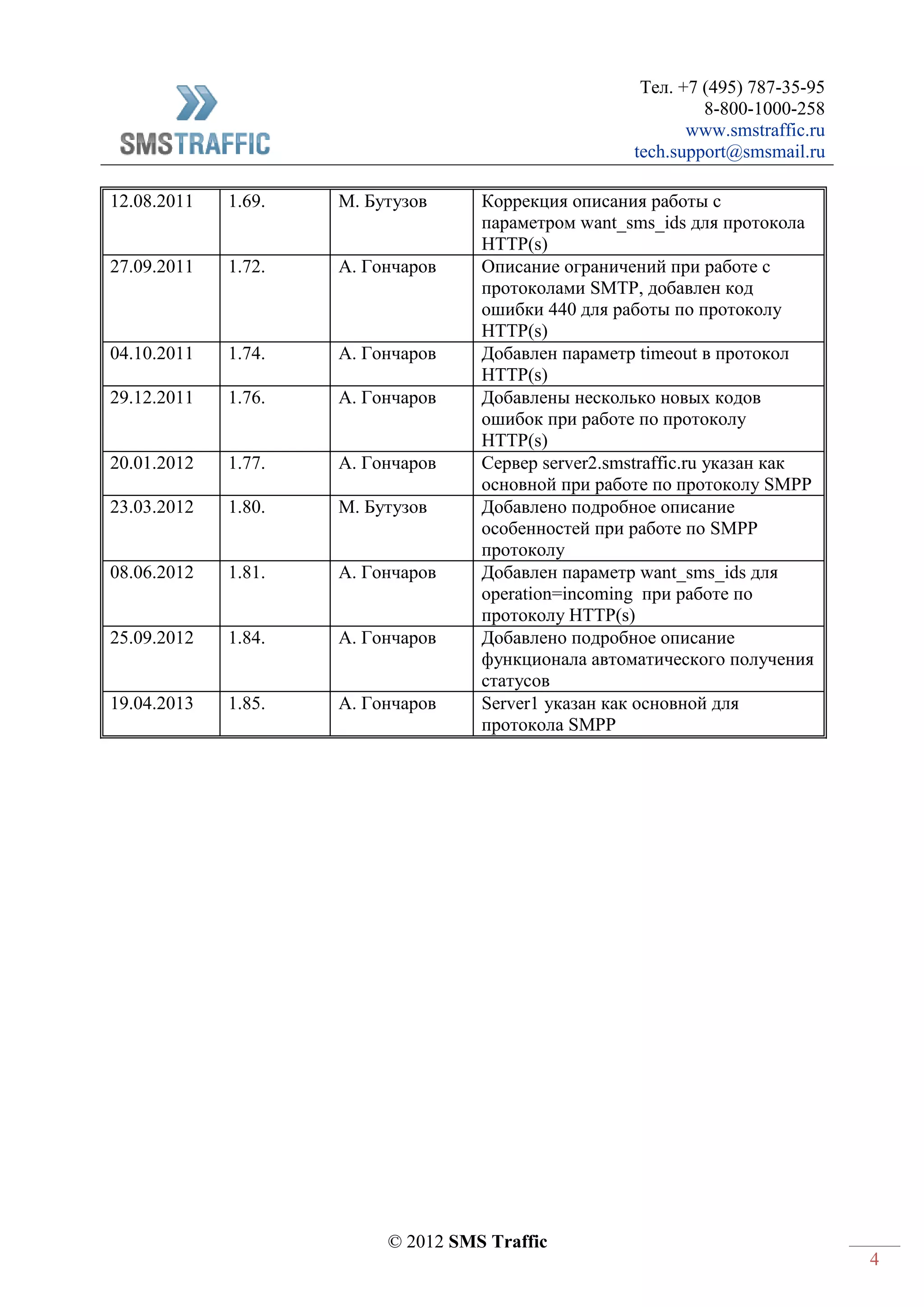 Тел. +7 (495) 787-35-95
8-800-1000-258
www.smstraffic.ru
tech.support@smsmail.ru
© 2012 SMS Traffic
4
12.08.2011 1.69. М. Бутузов Коррекция описания работы с
параметром want_sms_ids для протокола
HTTP(s)
27.09.2011 1.72. А. Гончаров Описание ограничений при работе с
протоколами SMTP, добавлен код
ошибки 440 для работы по протоколу
HTTP(s)
04.10.2011 1.74. А. Гончаров Добавлен параметр timeout в протокол
HTTP(s)
29.12.2011 1.76. А. Гончаров Добавлены несколько новых кодов
ошибок при работе по протоколу
HTTP(s)
20.01.2012 1.77. А. Гончаров Сервер server2.smstraffic.ru указан как
основной при работе по протоколу SMPP
23.03.2012 1.80. М. Бутузов Добавлено подробное описание
особенностей при работе по SMPP
протоколу
08.06.2012 1.81. А. Гончаров Добавлен параметр want_sms_ids для
operation=incoming при работе по
протоколу HTTP(s)
25.09.2012 1.84. А. Гончаров Добавлено подробное описание
функционала автоматического получения
статусов
19.04.2013 1.85. А. Гончаров Server1 указан как основной для
протокола SMPP
 