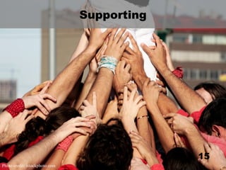 Supporting Photo credit: istockphoto.com 