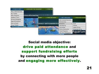 Social media objective:  drive paid attendance  and  support fundraising efforts   by connecting with more people  and  engaging more effectively .   