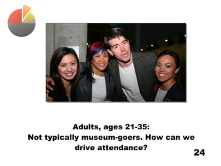 Adults, ages 21-35: Not typically museum-goers. How can we drive attendance? 