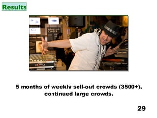 5 months of weekly sell-out crowds (3500+), continued large crowds. Results 