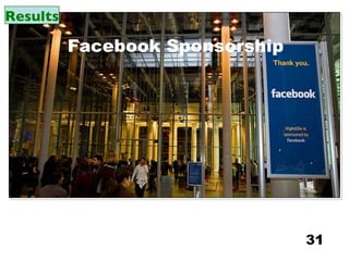 Facebook Sponsorship Results 
