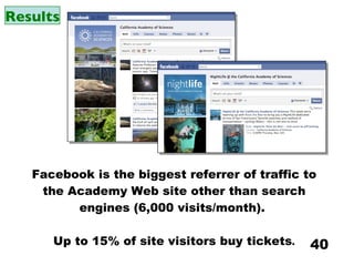 Facebook is the biggest referrer of traffic to the Academy Web site other than search engines (6,000 visits/month).  Up to 15% of site visitors buy tickets . Results 