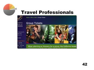 Travel Professionals 