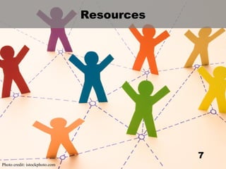 Resources Photo credit: istockphoto.com 