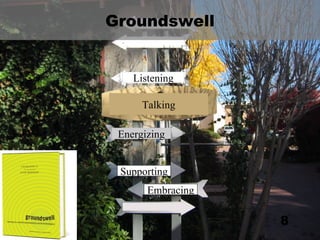 Listening Talking Energizing Groundswell Supporting Embracing 