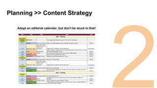 Planning >> Content Strategy
Adopt an editorial calendar, but don’t be stuck in that!
2
 