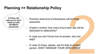 2
Planning >> Relationship Policy
A Policy will
help you to don’t
freak out with
SO MUCH
comments!
- Prioritize what kind of interactions will be firstly
answered.
- Create a routine: how many hours each day will be
dedicated to relationship?
- In case you don’t know how to answer, who can
help?
- In case of crises, please, ask for help to another
person. DON’T MANAGE YOUR OWN CRISIS!
 