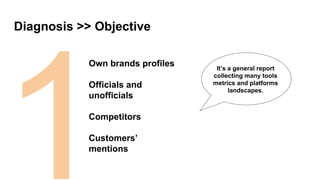 1
Diagnosis >> Objective
It’s a general report
collecting many tools
metrics and platforms
landscapes.
Own brands profiles
Officials and
unofficials
Competitors
Customers’
mentions
 
