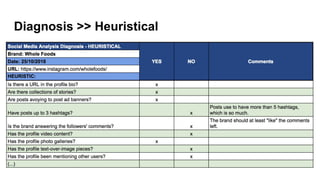 Diagnosis >> Heuristical
 