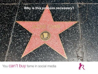 Why is this process necessary?




You can’t   buy fame in social media
 