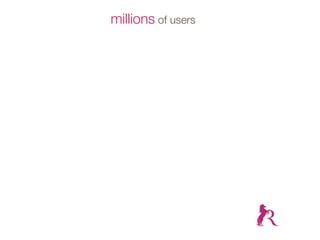 millions of users
 