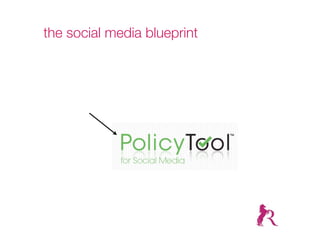 the social media blueprint
 
