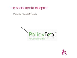 the social media blueprint
‣   Potential Risks & Mitigation
 