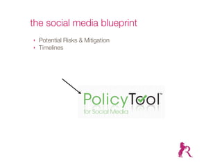 the social media blueprint
‣   Potential Risks & Mitigation
‣   Timelines
 