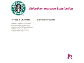 Objective: Increase Satisfaction


Tactics & Channels                 Success Measures
Crowdsource with customers &
prospects using custom-built
microsite called MyStarbucksIdea
and ask them what ideas &
suggestions they have for us
 