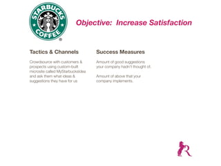 Objective: Increase Satisfaction


Tactics & Channels                 Success Measures
Crowdsource with customers &       Amount of good suggestions
prospects using custom-built       your company hadn’t thought of.
microsite called MyStarbucksIdea
and ask them what ideas &          Amount of above that your
suggestions they have for us       company implements.
 