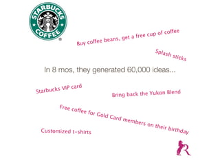 p of coffee
                                       t a free cu
                             beans, ge
                 B uy coffee
                                                   Spla
                                                        sh s
                                                             ticks

   In 8 mos, they generated 60,000 ideas...

                  rd
Starbuc ks VIP ca
                                Bring b ack the Yukon Blend

        Free c
              offee
                    for Go
                          ld Car
                                d mem
                                      bers o
                                             n thei
                                                   r birth
  Customized t-shirts                                      day
 
