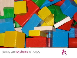 Identify your systems for review
 